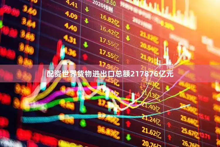 配资世界货物进出口总额217876亿元