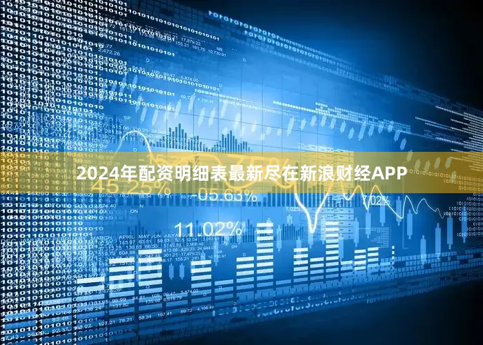 2024年配资明细表最新尽在新浪财经APP
