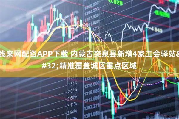 钱来网配资APP下载 内蒙古突泉县新增4家工会驿站 精准覆盖城区重点区域